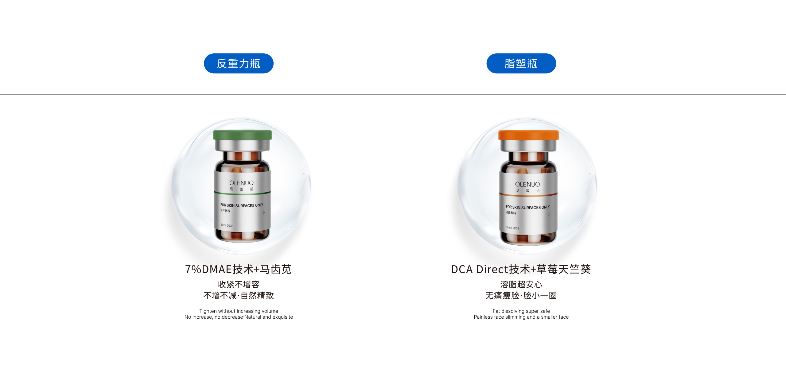 澳蕾诺OLENU | 反重力瓶 | 脂塑瓶