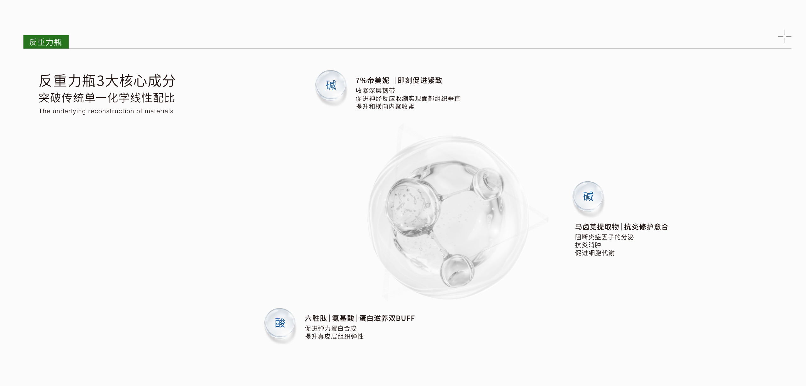 澳蕾诺OLENU | 反重力瓶3大核心成分突破传统单一化学线性配比
